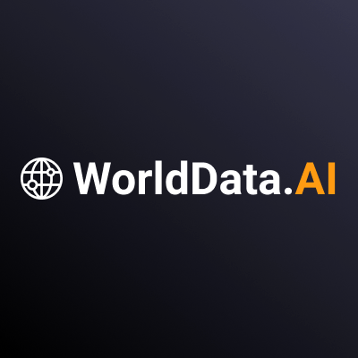 WorldData UOP