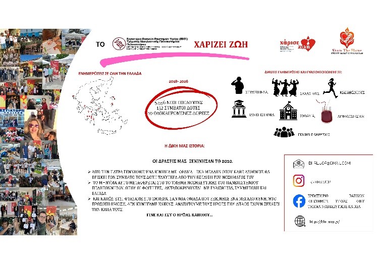 Δελτίο Τύπου