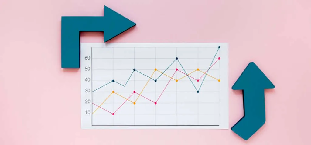 funding indicators